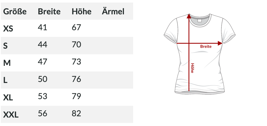 Damenshirt "Mein Herz schlägt Wellen"