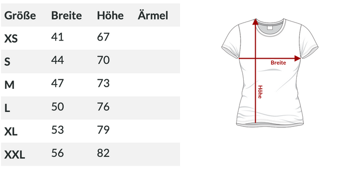Damenshirt "Mein Herz schlägt Wellen"