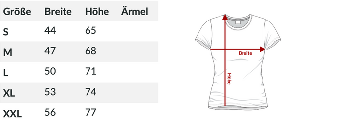 Shirt V-Ausschnitt „Verankert am Meer“